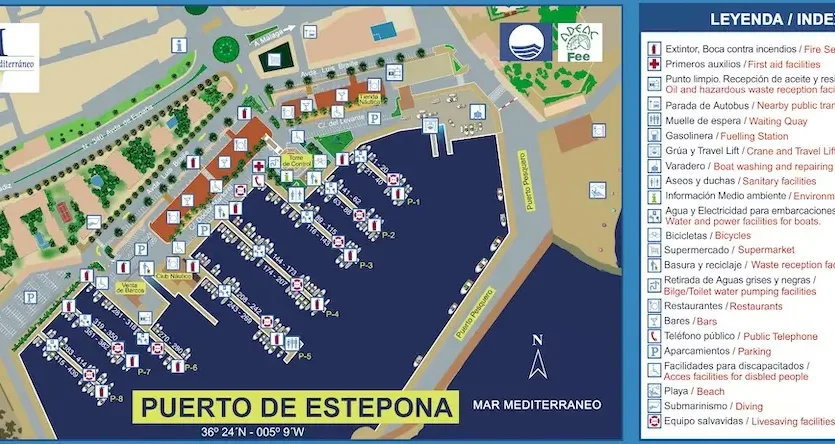 huidige haven puerto estepona